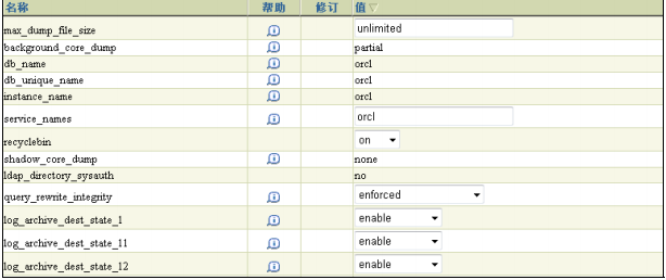 Oracle体系结构，逻辑存储结构，物理存储结构，数据字典，用户模式