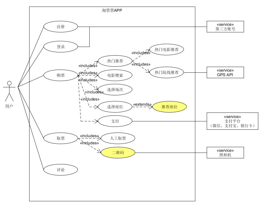 系统分析与设计：第四次作业