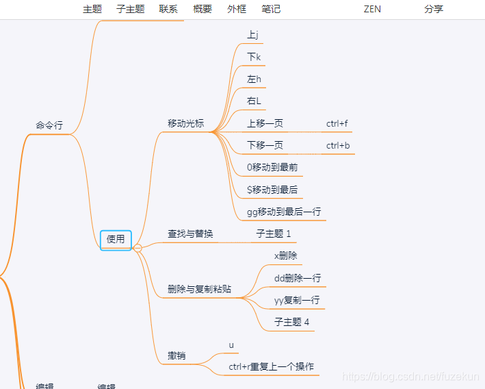 一般命令模式下的使用