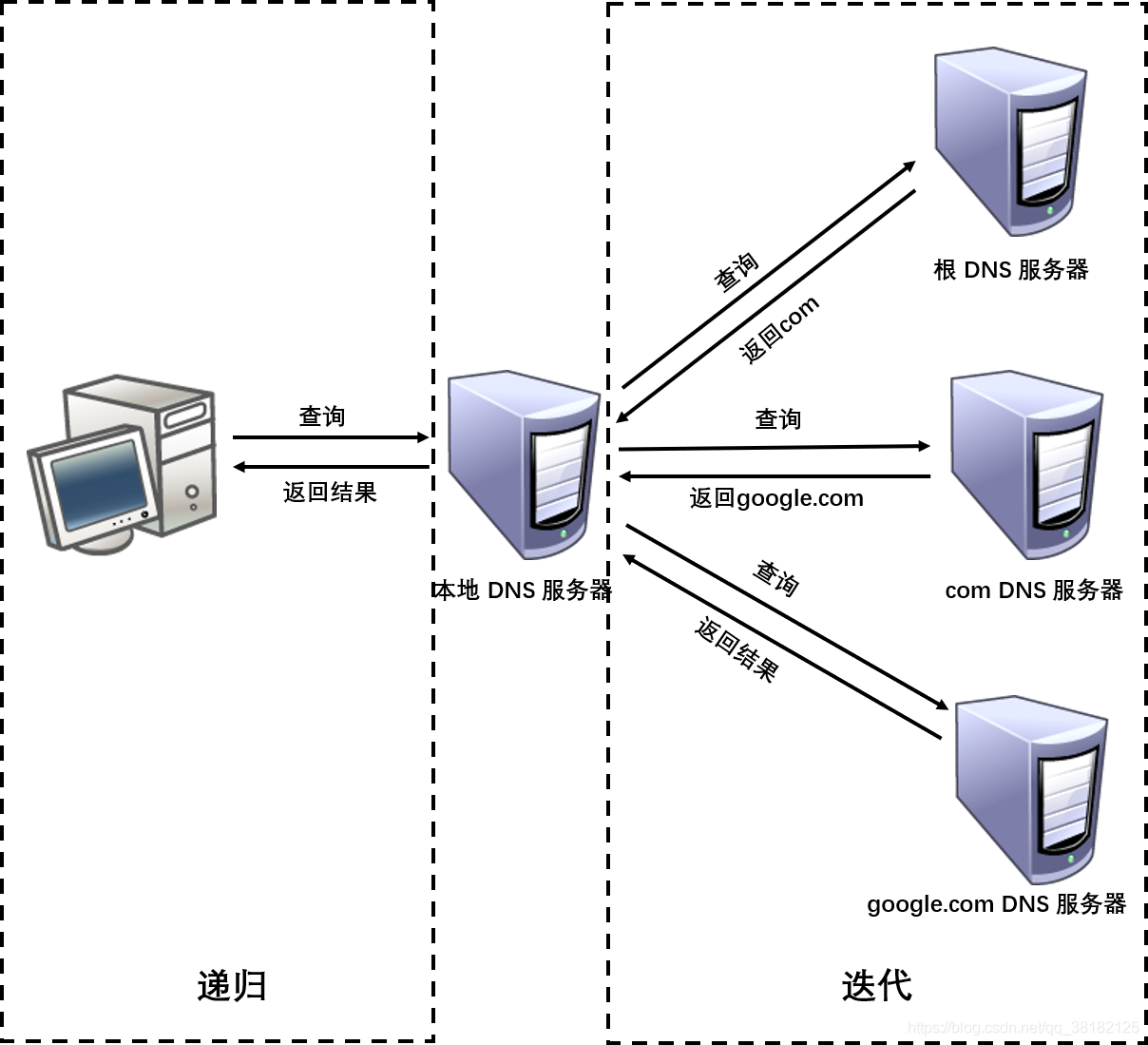 ここに画像を挿入説明