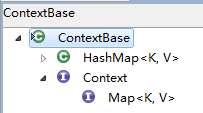 ContextBase继承链