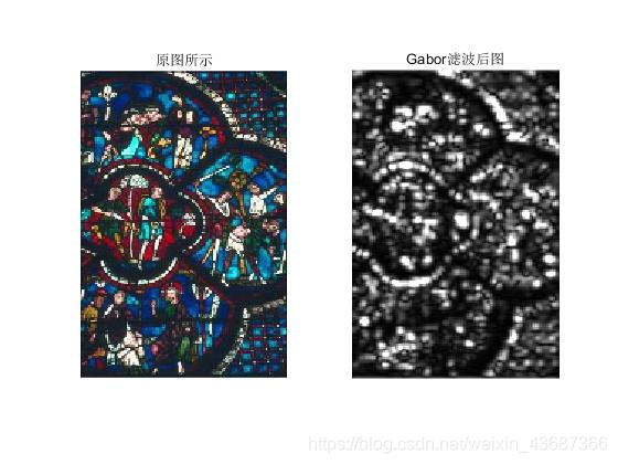 使用matlab实现Gabor滤波器_matlab gabor滤波器-CSDN博客