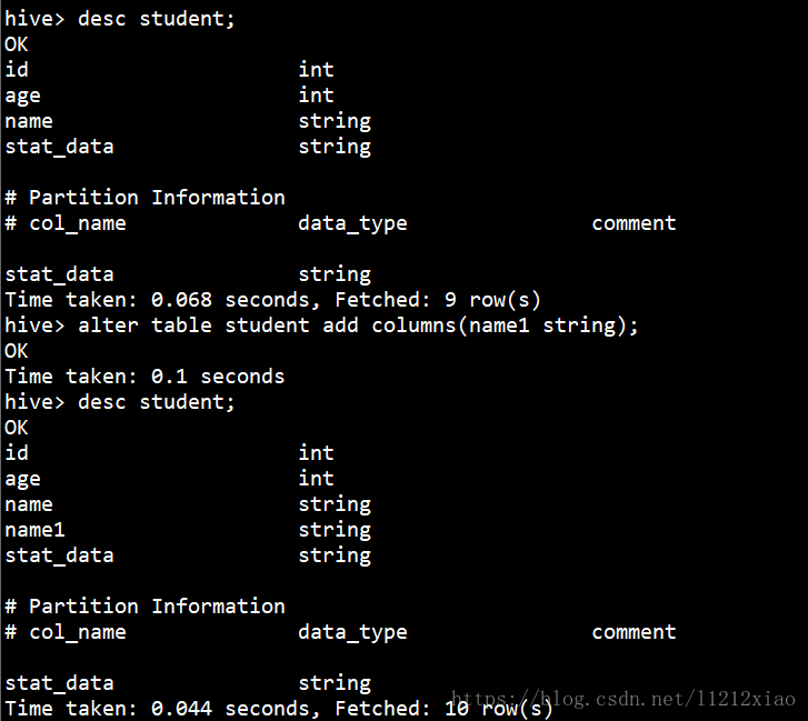 hive详细介绍及应用