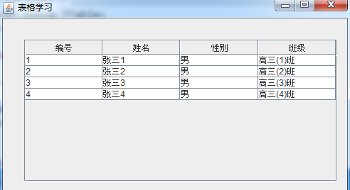 Java Swing桌面应用开发-组件-表格（JTable）_vector java与表格组件-CSDN博客