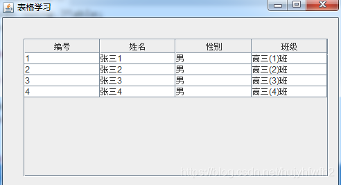 Java Swing桌面应用开发-组件-表格(JTable)_vector java与表格组件-CSDN博客