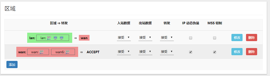 在NAT内网搭建FTP服务器，并允许外网访问