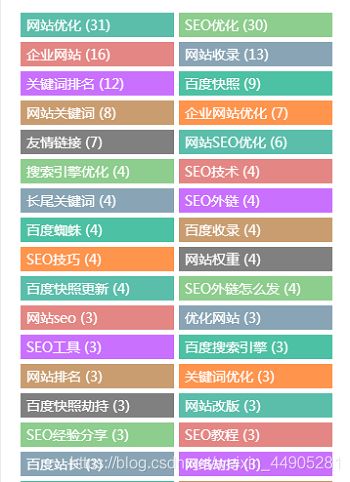 什么是聚合页面?网站优化做聚合页面的好处