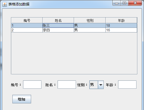 Java Swing桌面应用开发-组件-表格（JTable）-表格中增加数据_javaswing表格添加数据-CSDN博客
