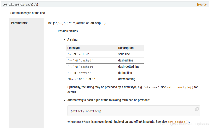 matplotlib 线型linestyle的高级设置_matplotlib linestyle-CSDN博客