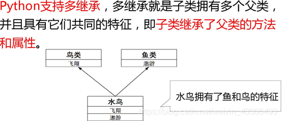 ここに画像を挿入説明