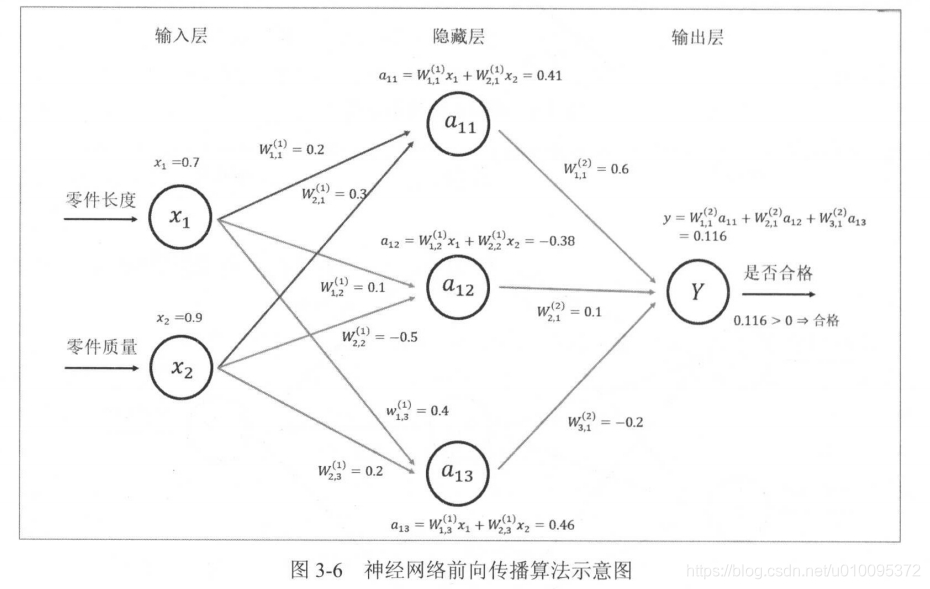 ここに画像を挿入説明