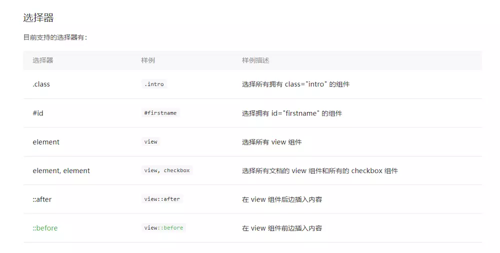 微信小程序CSS 选择器::after和::before的简单使用(看看)_