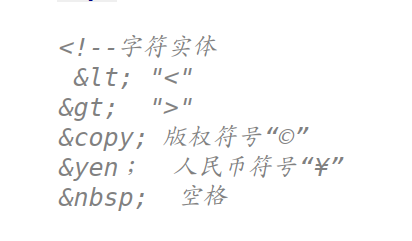 HTML中的字符实体，使用Shift+PrtSc