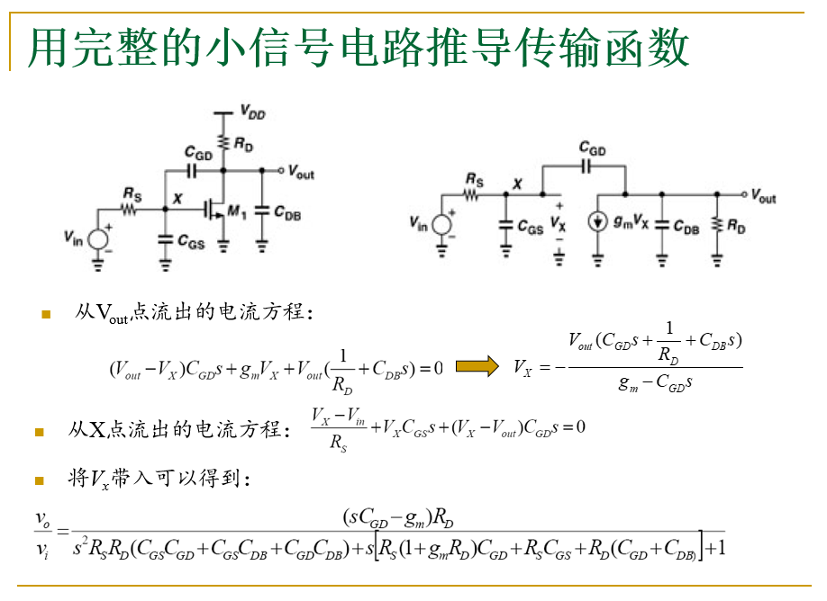 放大器的频率特性（2）-- 共源极的频率特性