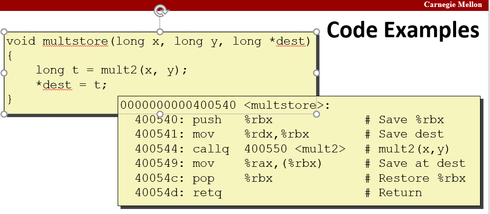 摘选自Cmu《CSAPP》课件
