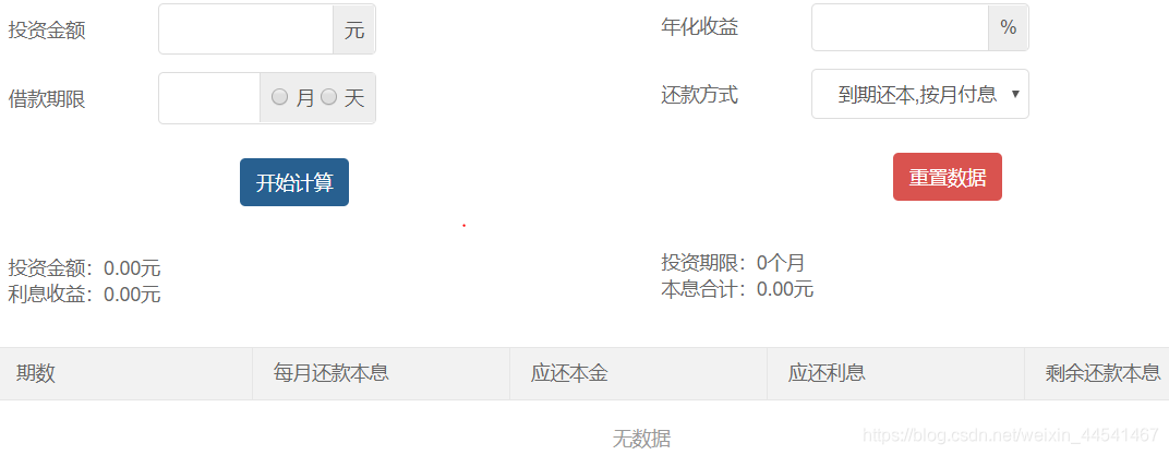 计算利息 浪戟天下的博客 Csdn博客 计算利息 浪戟天下的博客 Csdn博客