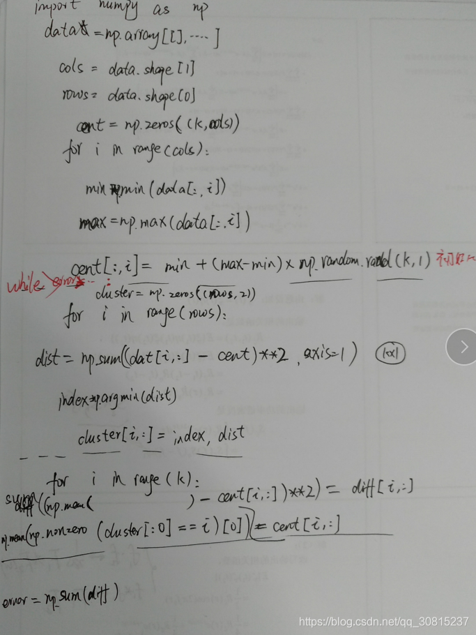 曲谱算法_马前课12指算法图解(2)