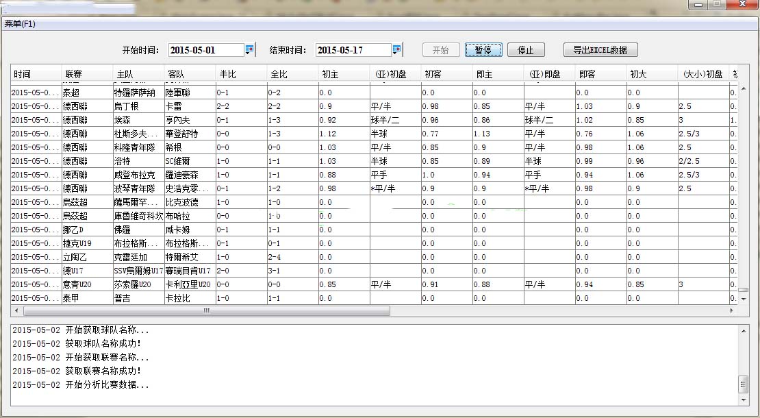 java代码验证大数据算法在竞猜足球预测分析中准确率