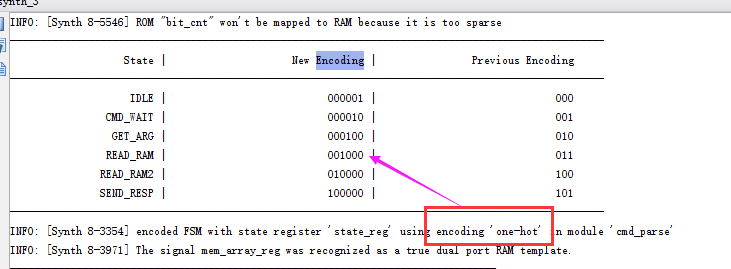 综合属性fsm-encoding、综合选项fsm-extraction以及HDL编码方式 三者优先级问题_fsm extraction-CSDN博客
