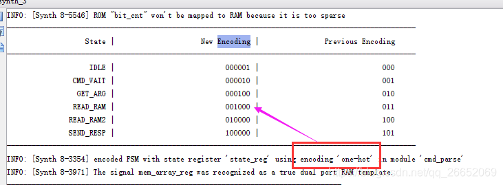 综合属性fsm-encoding、综合选项fsm-extraction以及HDL编码方式 三者优先级问题_fsm extraction-CSDN博客