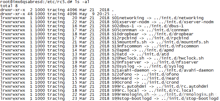 Scripts in the /etc/rc5.d folder