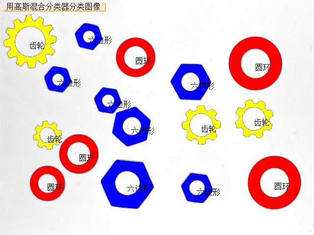 多阶分类器 csdn