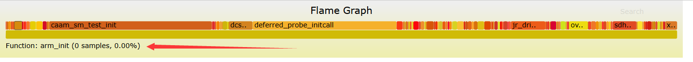  linux-boot-flamegraph.svg