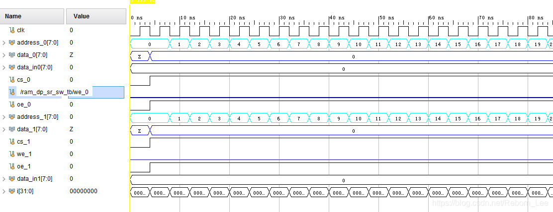 FPGA】双端口RAM的设计（同步读写）_李锐博恩的博客-CSDN博客_真双端口 
