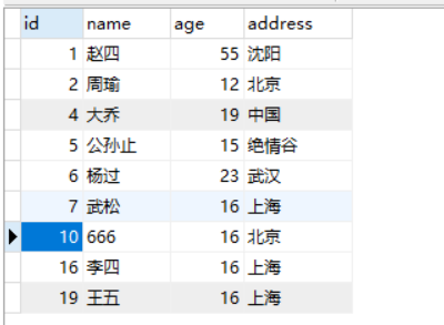 随便写一些数据以备查询修改添加所用