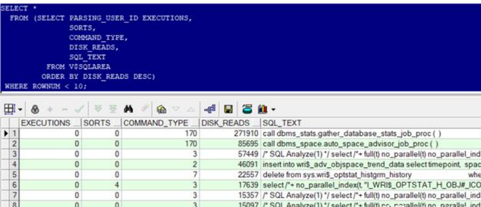 oracle enqueue waits oracle enqueue waits