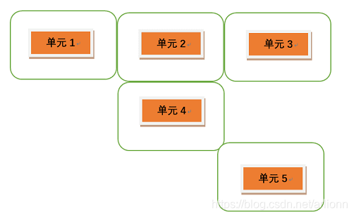 连享会-空间权重矩阵的构造