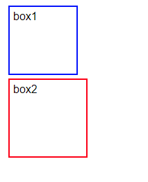 boxsizing