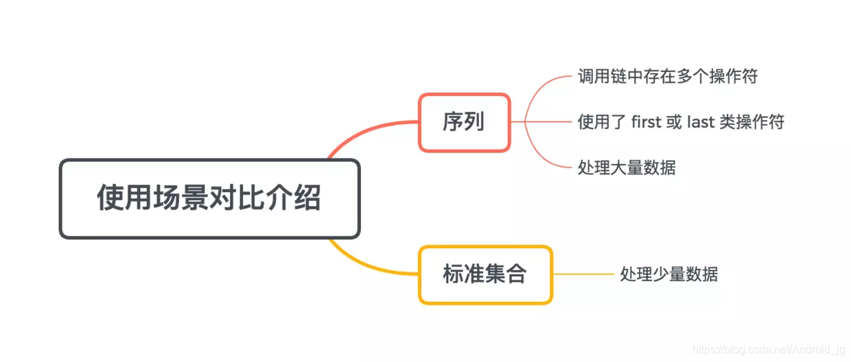 ここに画像を挿入説明