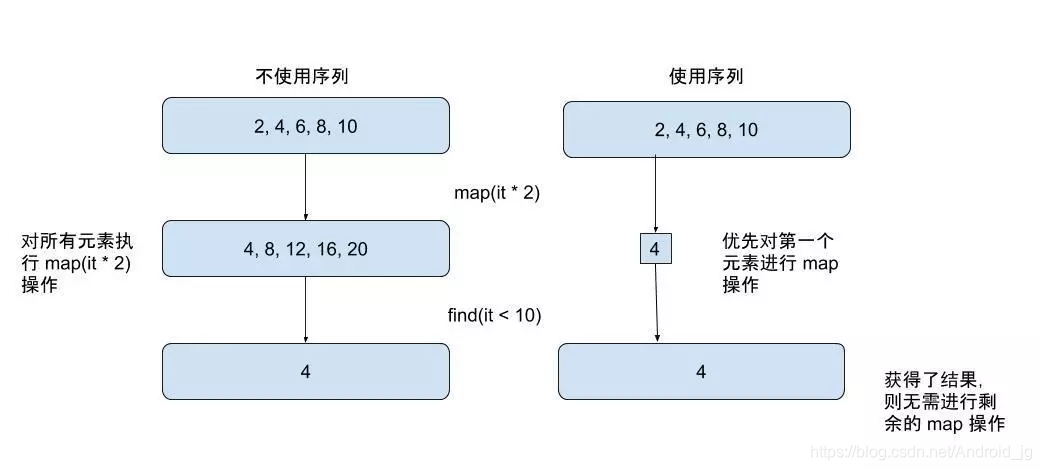 ここに画像を挿入説明