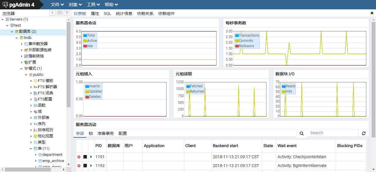 pgadmin for mac