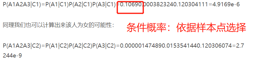 朴素贝叶斯分类:原理