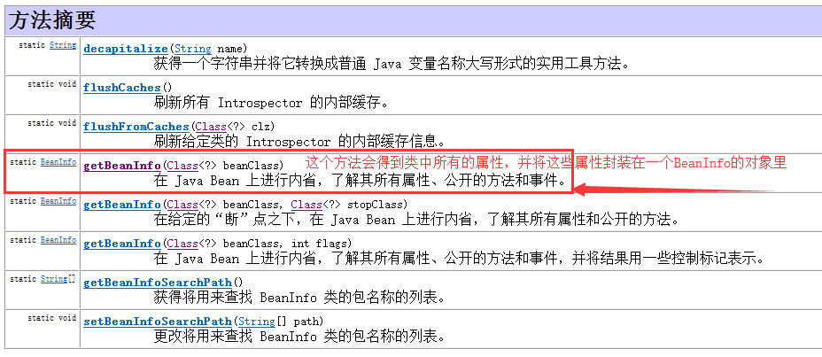 Java反射——内省（Introspector）以及BeanUtils内省框架