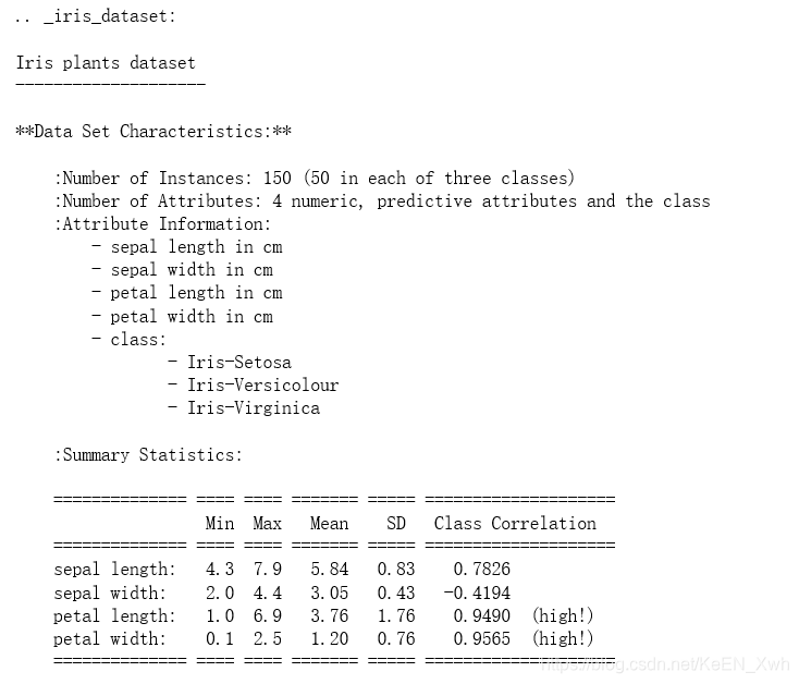 Learning Data Mining with Python - Chapter1-CSDN博客