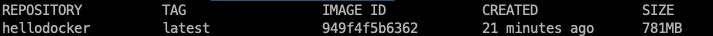docker images hellodocker