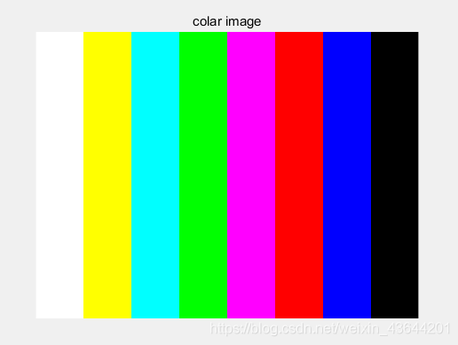 MATLAB如何实现RAW2RGB算法_matlab raw转rgb-CSDN博客