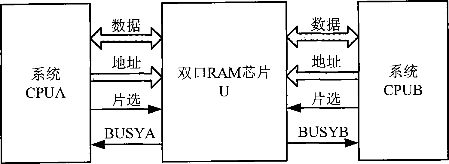 ramps原理图图片