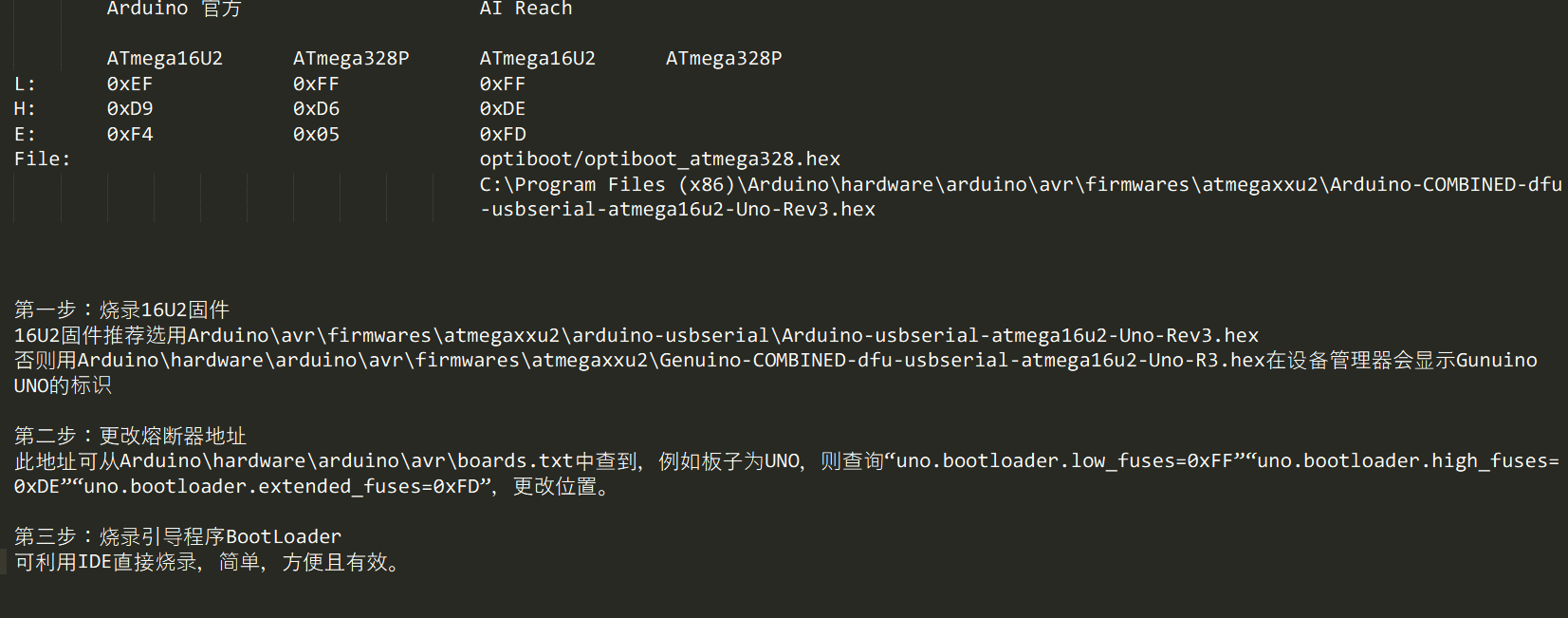 给Arduino烧录BootLoader引导程序，包括Atmega 16U2（通信芯片），Atmega 328P（主控芯片）_avrisp下载 ...