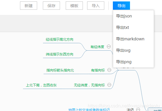 思维导图怎么做？思维导图真的有效吗