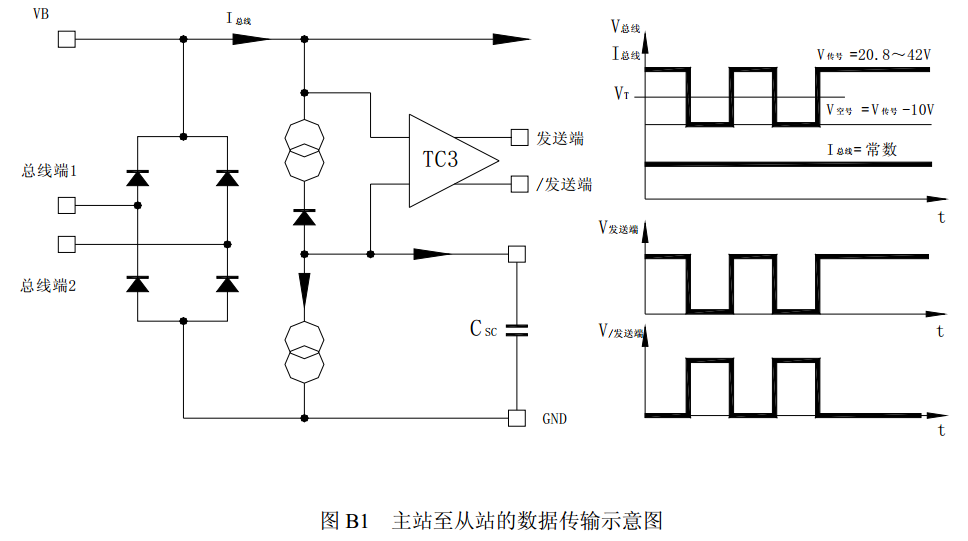 物联网服务器_物联网接口