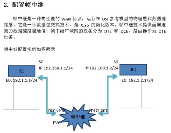 交换机与路由器的配置