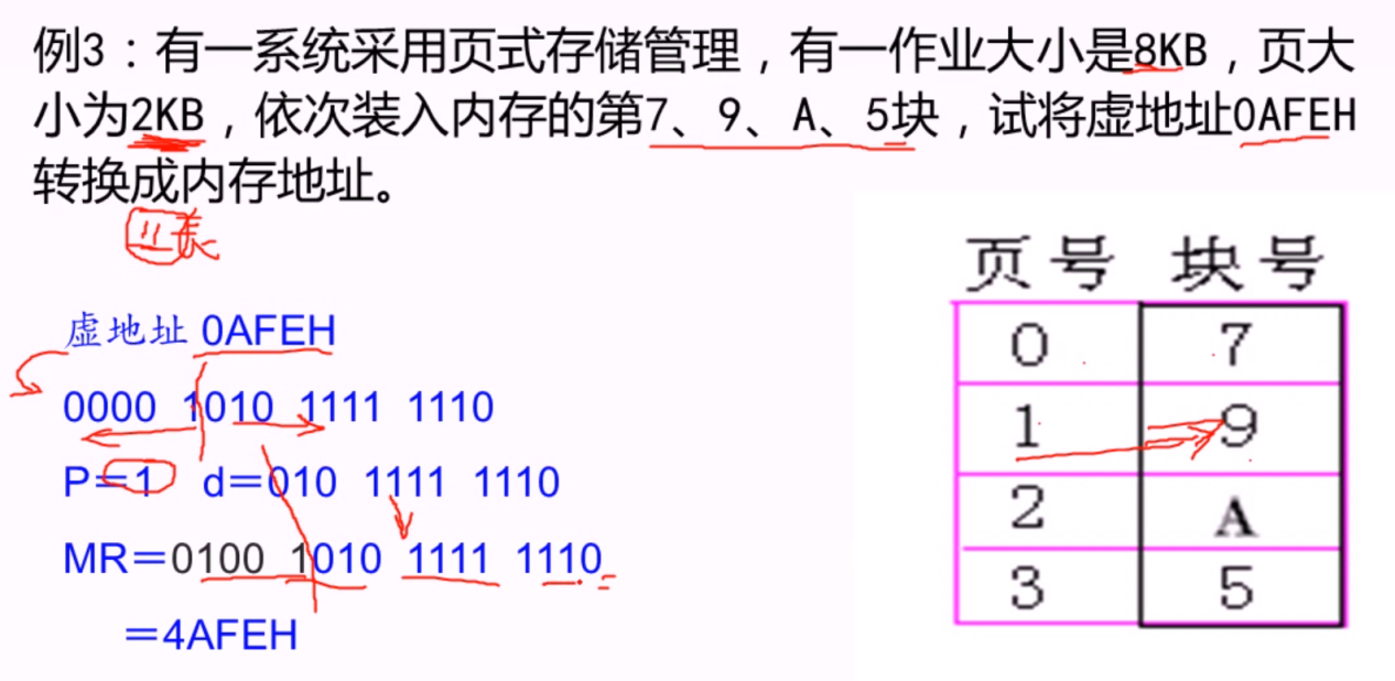 软考-软件设计师自我总结笔记