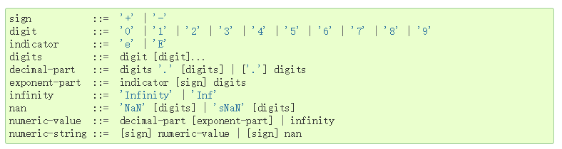 python中对于浮点数怎么准确的进行四舍五入_python float 四舍五入-CSDN博客