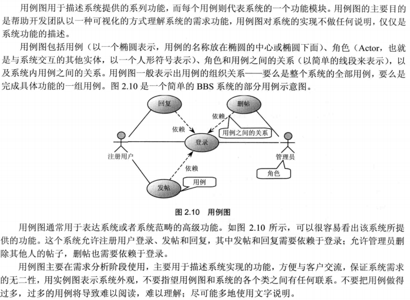 面向对象_42~的博客-csdn博客