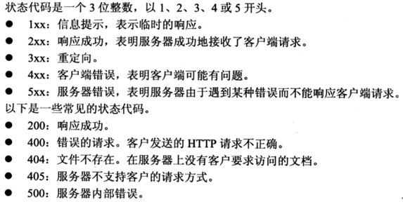 Web的基本工作原理、HTTP协议和URL说明