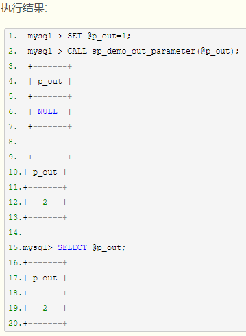 The difference between IN, OUT, INOUT type parameters in the stored ...